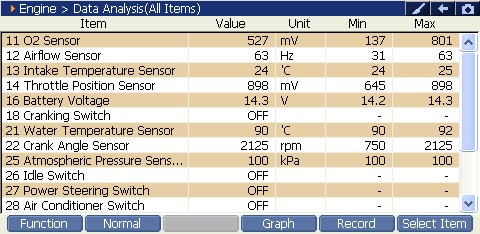 2000 RPM preview